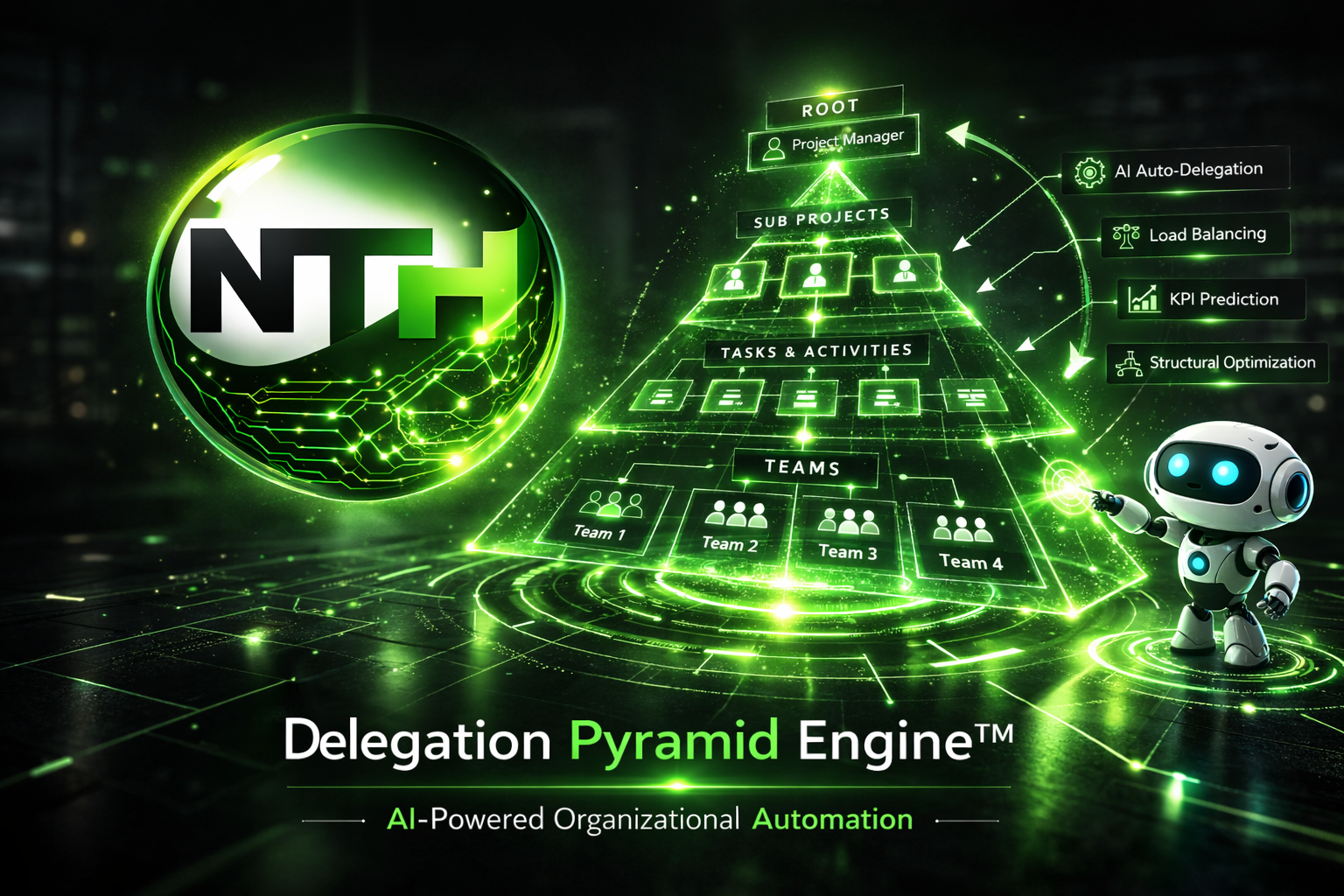 Delegation Pyramid Engine — AI-Powered Organizational Automation